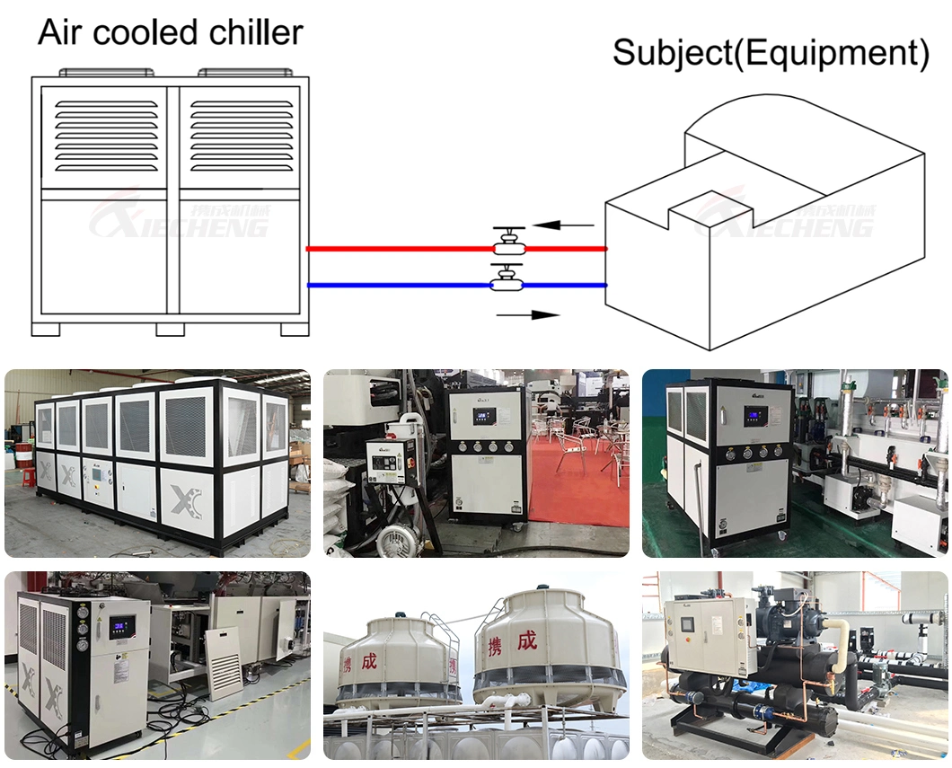 Xiecheng R22/R407c 5HP Low Temp Compressor Industrial Water Chiller Machine Air Cooled Chiller